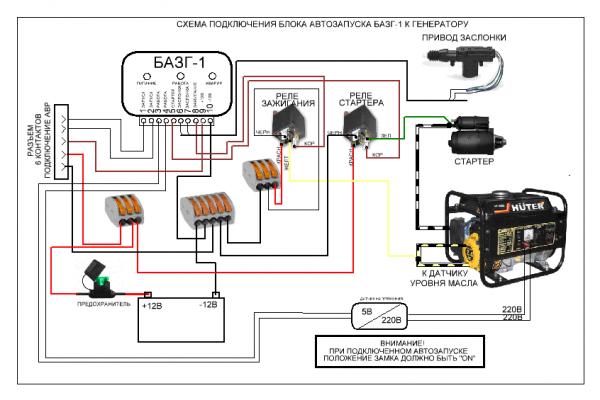 Пример доработки схемы зажигания генератора для автозапуска. Подключение блока автозапуска к генератору (старый вариант)